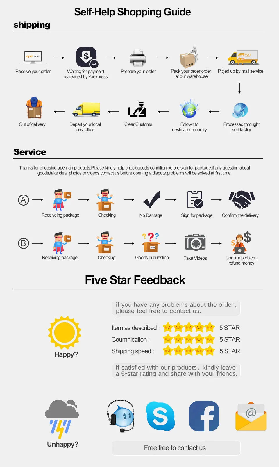 NEW Men Smart Watch Bluetooth Call Digital Fitness Tracker IP68 Waterproof Sports Smartwatch for Women Xiaomi Huawei Phones 2025