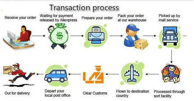 Fashion Steel Toe Cap Shoes For Men Anti Scalding Anti Smashing Wrok Safety Boots And Anti Puncture Protective Male Footwear