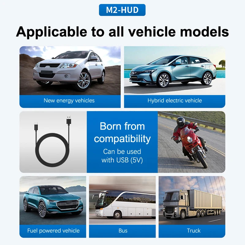 Car Speedometer HUD GPS Head Up Display Digital Speed Meter Windshield Projector For Vehicles Auto Electronics Accessories