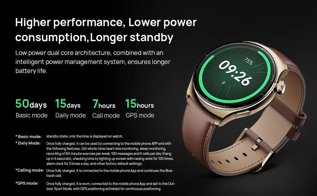 Mibro Lite3 Pro Smartwatch Global Version Metal Body Built-In GPS Bluetooth Call AMOLED Screen Men Women Watch For iOS Android