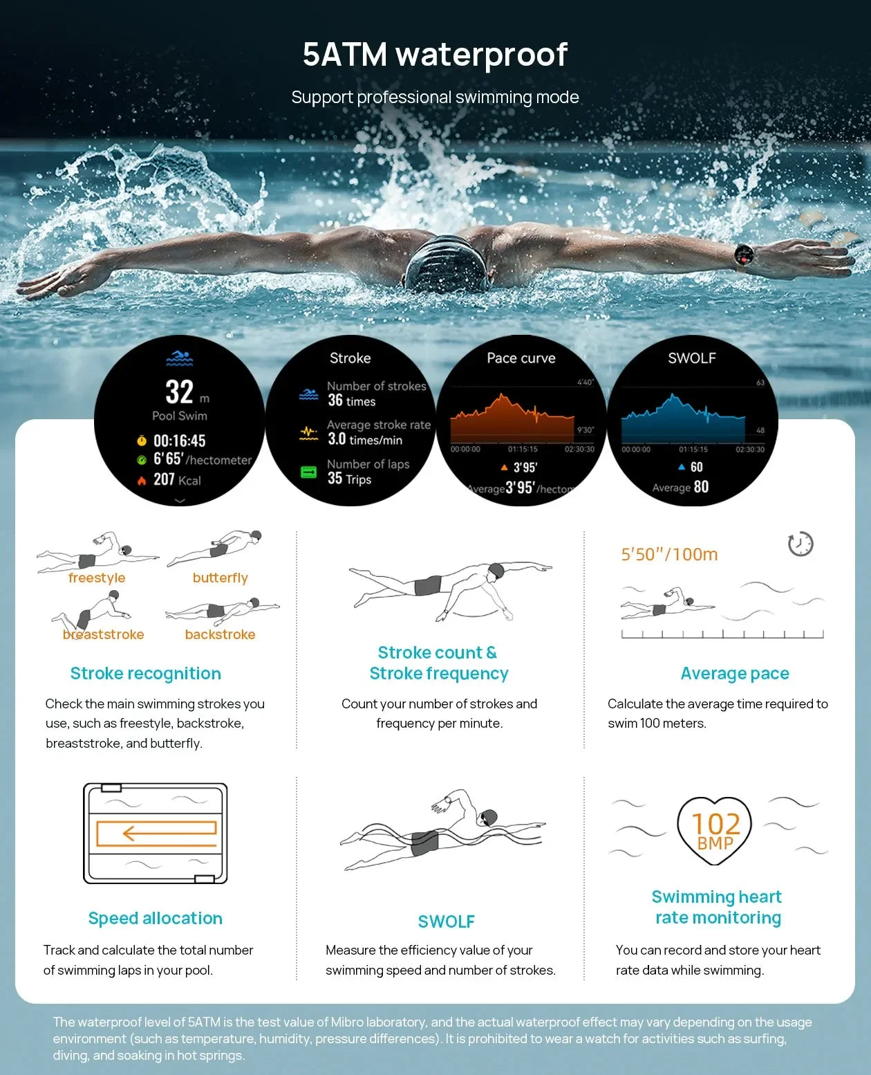 Mibro Lite3 Pro Smartwatch Global Version Metal Body Built-In GPS Bluetooth Call AMOLED Screen Men Women Watch For iOS Android