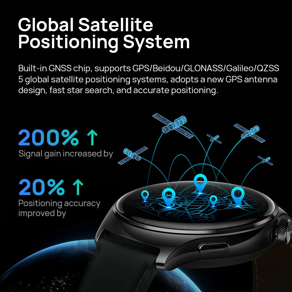 Mibro Lite3 Pro Smartwatch Global Version Metal Body Built-In GPS Bluetooth Call AMOLED Screen Men Women Watch For iOS Android